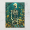 Search for blank inside postcards Ai generated