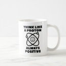 Search for proton mugs Think like a proton