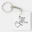 Search for brave key rings Typography