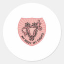 Search for middle finger stickers Womens rights