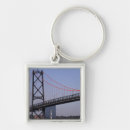 Search for halifax key rings Canadian