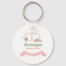 Search for favour key rings Hearts