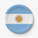 Search for argentina plates Flag