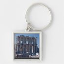 Search for built in key rings Exterior