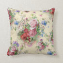 Search for english country cushions Red