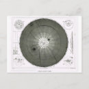Search for various postcards 19th