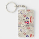 Search for booth key rings Britain