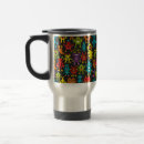 Search for 8bit mugs Retro