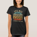 Search for 14th anniversary tshirts Wife