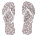 Search for teeth shoes Cute