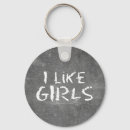 Search for dirty key rings Artistic