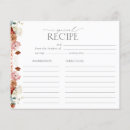 Search for kitchen 4x5 invitations Watercolor