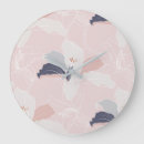 Search for tropical clocks Floral