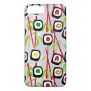 Search for calories iphone cases Abstract