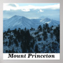 Search for princeton posters Colorado