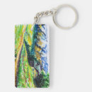 Search for alps key rings Alpine