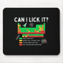 Search for periodic table mouse mats Can i lick