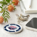 Search for official key rings Usa