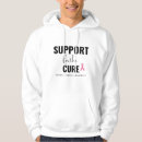 Search for breast cancer hoodies Support