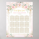 Search for floral baby shower posters Pink and gold