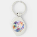 Search for rainbow bridge key rings In loving memory