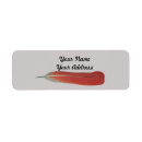 Search for african return address labels Parrots