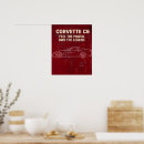 Search for corvette posters Chevrolet