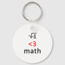 Search for mathe key rings Teacher