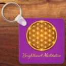 Search for yantras key rings Meditation