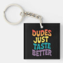 Search for vintage love key rings Gay