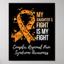 Search for complex regional pain syndrome posters Crps awareness