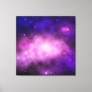 Search for galaxy canvas prints Stars