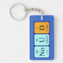Search for element rectangular key rings Periodic table
