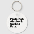 Search for alcohol key rings Unique