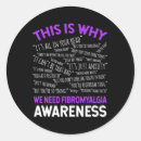 Search for lupus warrior stickers Sick