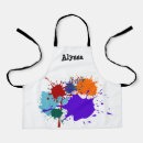 Search for paint in aprons Drawing