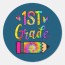 Search for funny nursing student stickers Dialysis