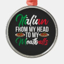 Search for meatball christmas tree decorations Foodie