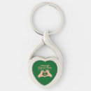Search for stepmom key rings Cute