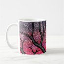 Search for arachnids coffee mugs Halloween