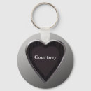 Search for first valentines day key rings Girlfriend