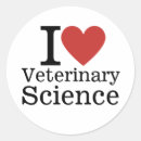 Search for veterinarian stickers Veterinary medicine