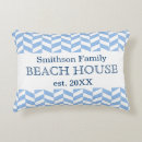 Search for blue herringbone cushions Nautical
