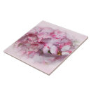 Search for hydrangea tiles Flowers