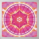 Search for mandala posters Abstract