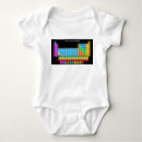 Search for chemistry baby clothes Table