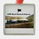 Search for railroad christmas tree decorations Vintage