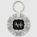 Search for mosaic pattern key rings Geometric