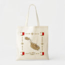Search for malta bags Map