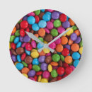 Search for sweet clocks Candy